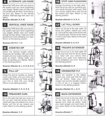 Gold`s Gym Xr 30 Home Gym Assembly Manual